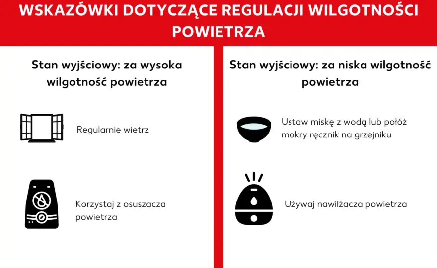 Jaka wilgotność powietrza w sypialni? Poznaj optymalne warunki