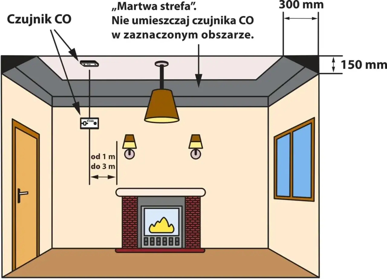 Zdjęcie Gdzie zamontować czujnik czadu w sypialni? Kluczowe zasady